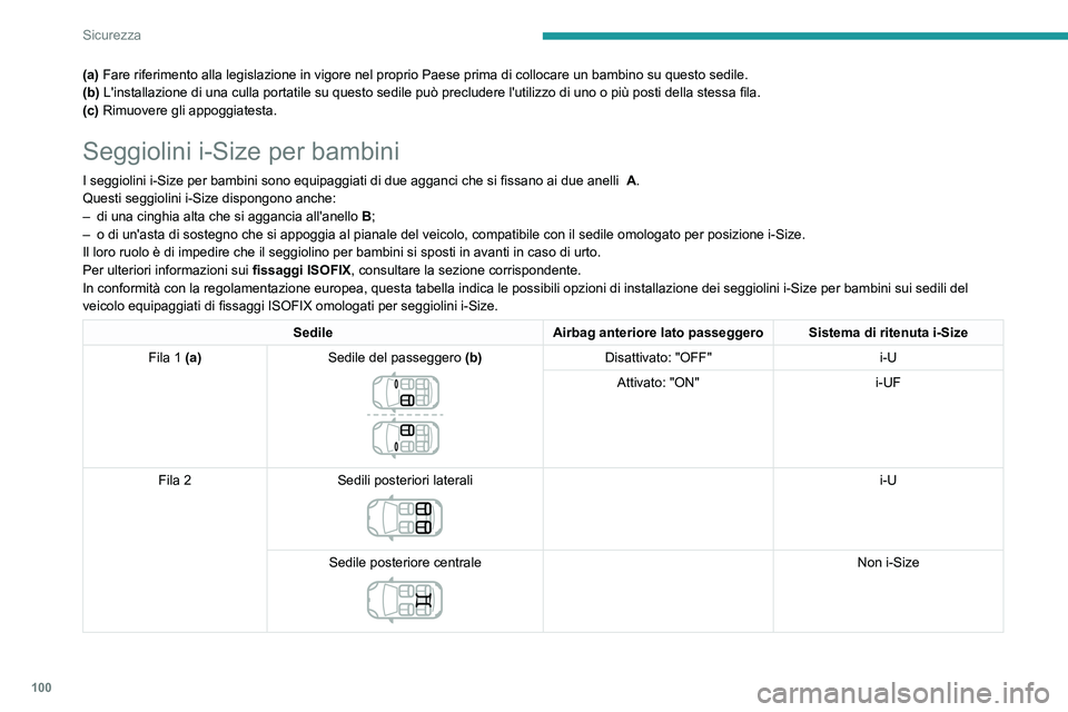 Peugeot 508 2020 Manuale del proprietario (in Italian) 100
Sicurezza
i-U :adatto per sistemi di ritenuta i-Size della
categoria "universale", di tipo "viso verso
la strada" e "spalle verso la strada".
i-UF: adatto solo per sistem Peugeot 508 2020 Manuale del proprietario (in Italian) 100
Sicurezza
i-U :adatto per sistemi di ritenuta i-Size della
categoria "universale", di tipo "viso verso
la strada" e "spalle verso la strada".
i-UF: adatto solo per sistem