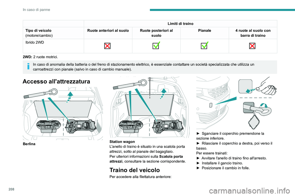 Peugeot 508 2020  Manuale del proprietario (in Italian) 208
In caso di panne
Limiti di traino
Tipo di veicolo
(motore/cambio) Ruote anteriori al suolo Ruote posteriori al 
suoloPianale
4 ruote al suolo con 
barra di traino
Ibrido 2WD
 
        
2WD: 2 ruot