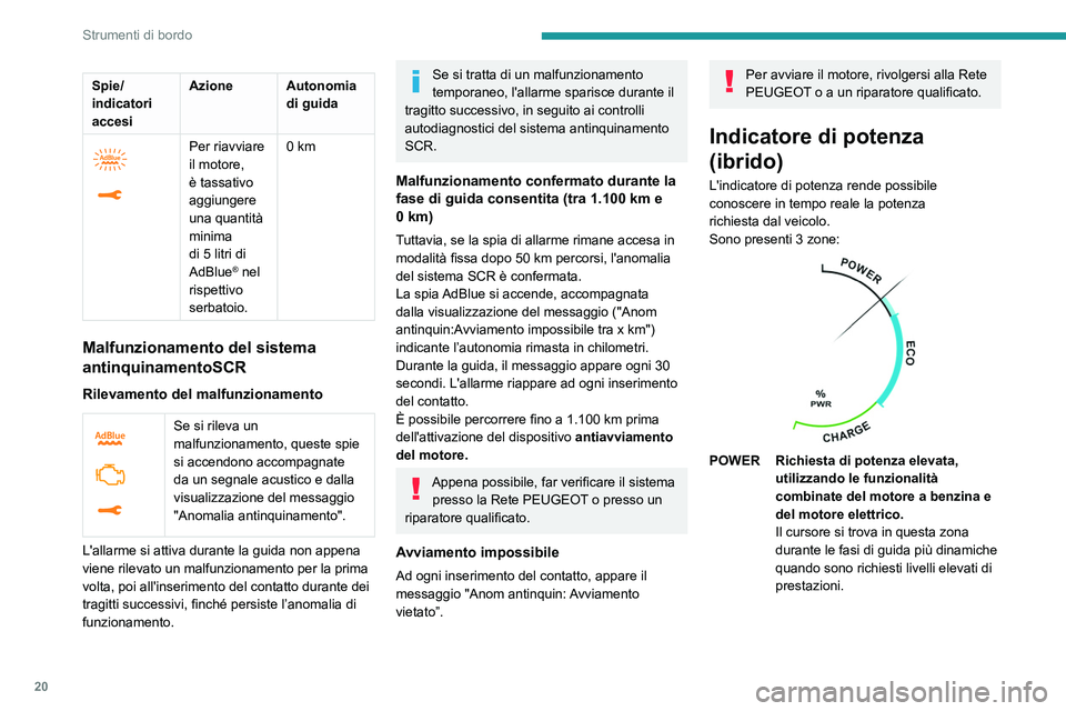 Peugeot 508 2020 Manuale del proprietario (in Italian) 20
Strumenti di bordo
Spie/
indicatori
accesiAzione Autonomia
di guida
Per riavviare
il motore,
è tassativo
aggiungere
una quantità
minima
di 5 litri di
AdBlue
® nel
rispettivo
serba Peugeot 508 2020 Manuale del proprietario (in Italian) 20
Strumenti di bordo
Spie/
indicatori
accesiAzione Autonomia
di guida
Per riavviare
il motore,
è tassativo
aggiungere
una quantità
minima
di 5 litri di
AdBlue
® nel
rispettivo
serba