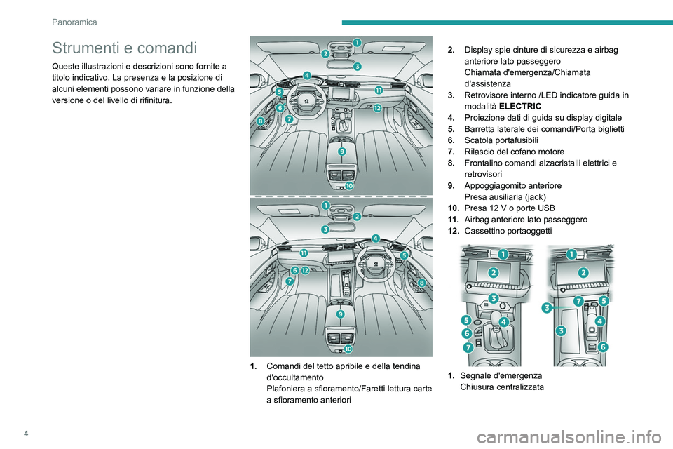 Peugeot 508 2020  Manuale del proprietario (in Italian) 4
Panoramica
Strumenti e comandi
Queste illustrazioni e descrizioni sono fornite a 
titolo indicativo. La presenza e la posizione di 
alcuni elementi possono variare  in funzione della 
versione o del