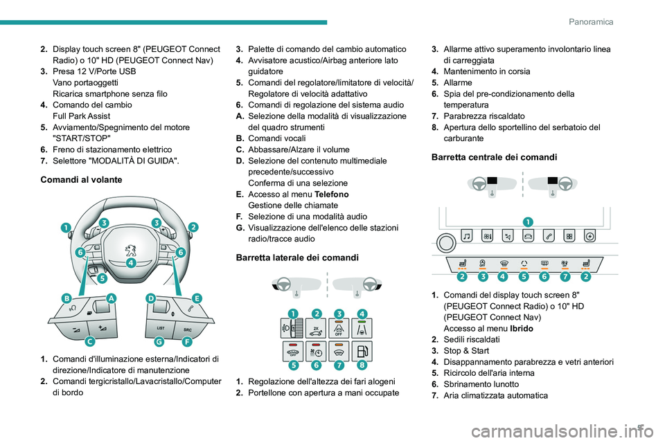 Peugeot 508 2020  Manuale del proprietario (in Italian) 5
Panoramica
2.Display touch screen 8" (PEUGEOT Connect 
Radio) o 10" HD (PEUGEOT Connect Nav)
3. Presa 12
  V/Porte USB
Vano portaoggetti
Ricarica smartphone senza filo
4. Comando del cambio
