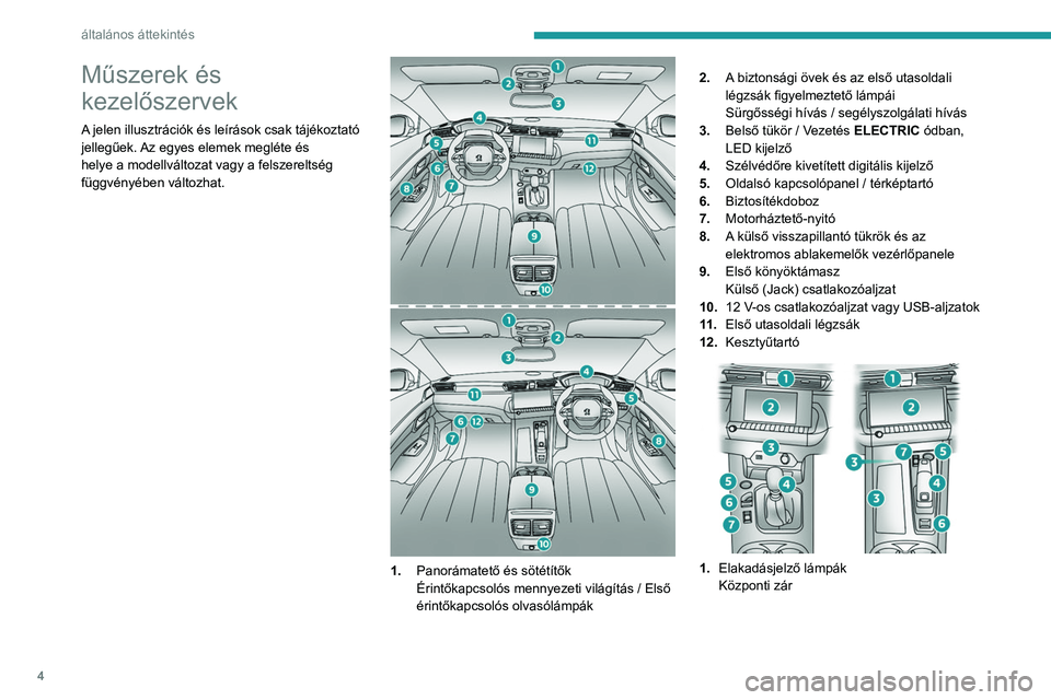 Peugeot 508 2020  Kezelési útmutató (in Hungarian) 4
általános áttekintés
Műszerek és 
kezelőszervek
A jelen illusztrációk és leírások csak tájékoztató\
 
jellegűek. Az egyes elemek megléte és 
helye a modellváltozat vagy a felszere