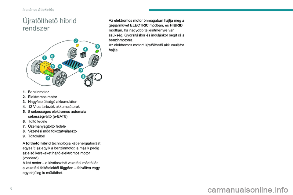 Peugeot 508 2020  Kezelési útmutató (in Hungarian) 6
általános áttekintés
Újratölthető hibrid 
rendszer
 
 
1.Benzinmotor
2. Elektromos motor
3. Nagyfeszültségű akkumulátor
4. 12 V-os tartozék akkumulátorok
5. 8 sebességes elektromos aut