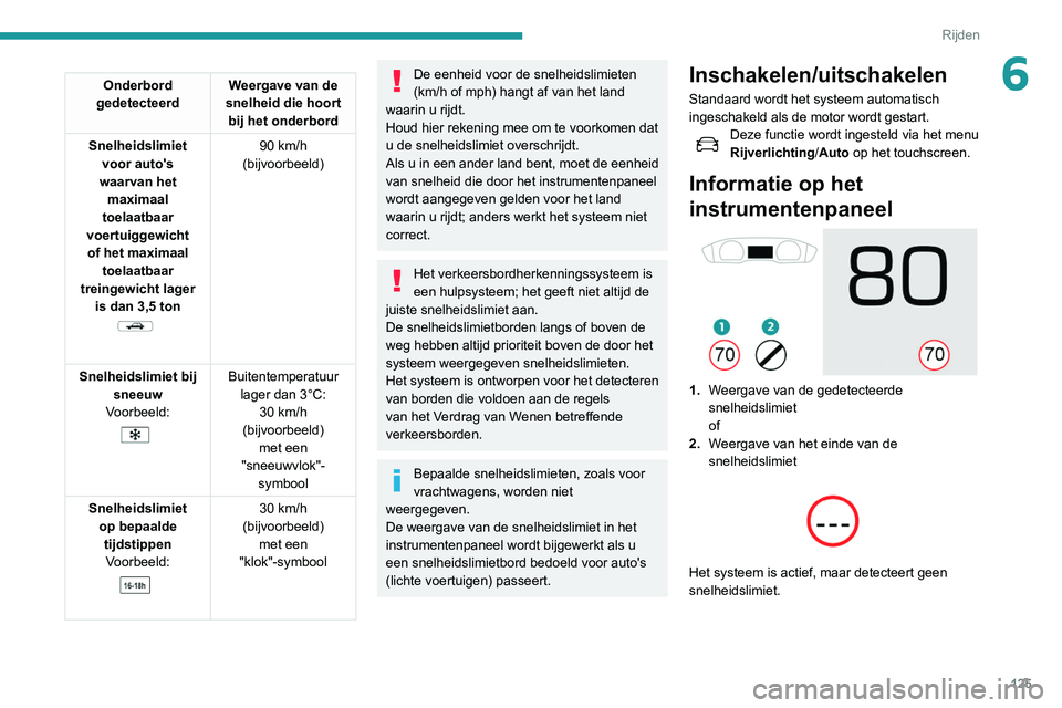 Peugeot 508 2020  Handleiding (in Dutch) 125
Rijden
6Onderbord 
gedetecteerd Weergave van de 
snelheid die hoort  bij het onderbord
Snelheidslimiet  voor auto's 
waarvan het  maximaal 
toelaatbaar 
voertuiggewicht  of het maximaal  toela