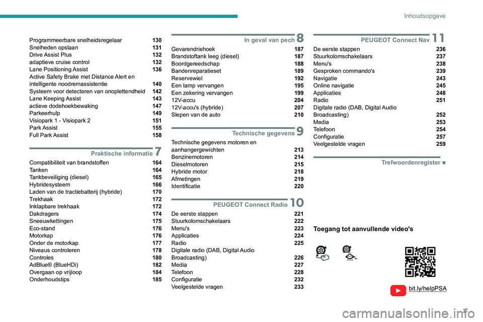 Peugeot 508 2020  Handleiding (in Dutch) 3
Inhoudsopgave
  
  
bit.ly/helpPSA 
 
 
Programmeerbare snelheidsregelaar  130
Snelheden opslaan  131
Drive Assist  Plus  132
adaptieve cruise control  132
Lane  Positioning Assist  136
Active Safet