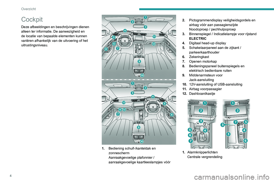 Peugeot 508 2020  Handleiding (in Dutch) 4
Overzicht
Cockpit
Deze afbeeldingen en beschrijvingen dienen 
alleen ter informatie. De aanwezigheid en 
de locatie van bepaalde elementen kunnen 
variëren afhankelijk van de uitvoering of het 
uit