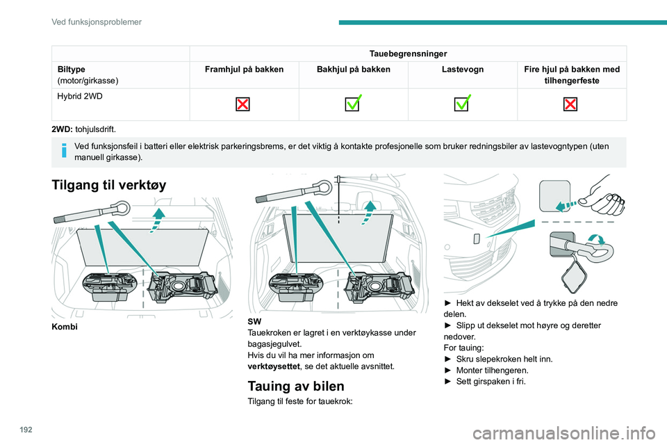 Peugeot 508 2020 Brukerhåndbok (in Norwegian) 192
Ved funksjonsproblemer
Manglende overholdelse av denne
instruksjonen kan føre til skade på visse
komponenter (bremser, gir, osv.) og til fravær
av bremsassistanse neste gang motoren
startes Peugeot 508 2020 Brukerhåndbok (in Norwegian) 192
Ved funksjonsproblemer
Manglende overholdelse av denne
instruksjonen kan føre til skade på visse
komponenter (bremser, gir, osv.) og til fravær
av bremsassistanse neste gang motoren
startes