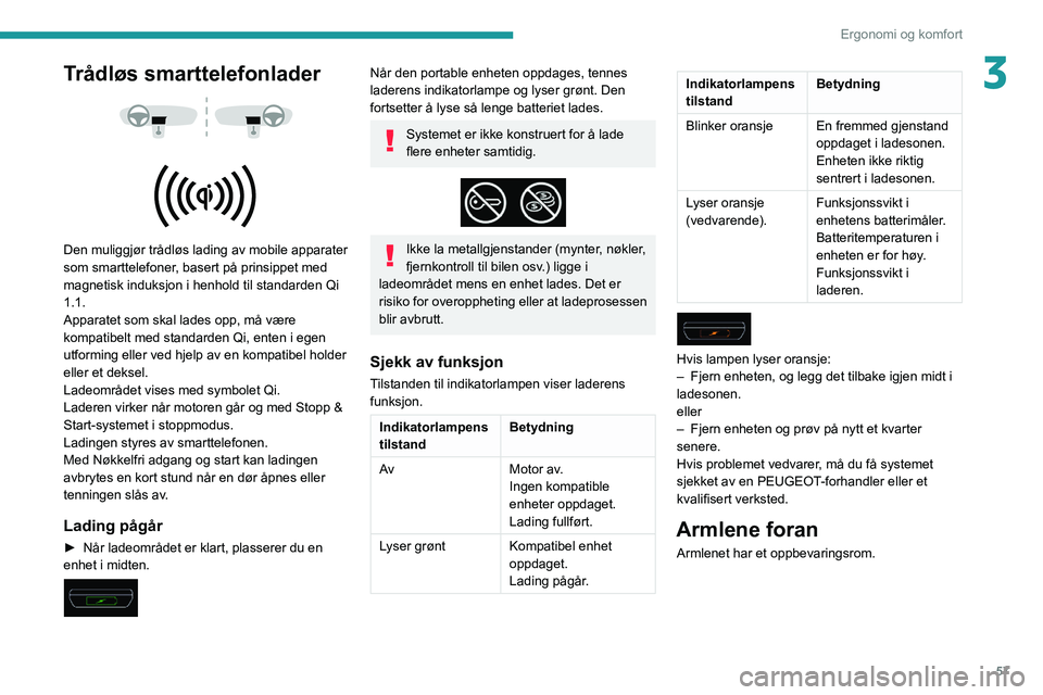 Peugeot 508 2020  Brukerhåndbok (in Norwegian) 57
Ergonomi og komfort
3Trådløs smarttelefonlader 
 
 
 
Den muliggjør trådløs lading av mobile apparater 
som smarttelefoner, basert på prinsippet med 
magnetisk induksjon i henhold til standar