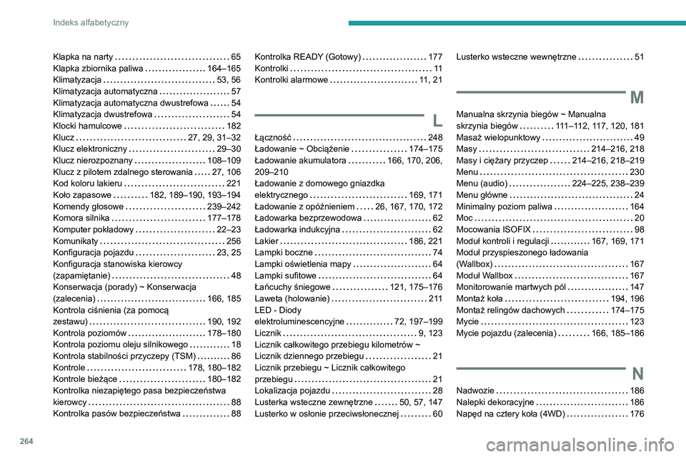 Peugeot 508 2020 Instrukcja Obsługi (in Polish) 264
Indeks alfabetyczny
Klapka na narty 65
Klapka zbiornika paliwa
164–165
Klimatyzacja
53, 56
Klimatyzacja automatyczna
57
Klimatyzacja automatyczna dwustrefowa
54
Klimatyza Peugeot 508 2020 Instrukcja Obsługi (in Polish) 264
Indeks alfabetyczny
Klapka na narty 65
Klapka zbiornika paliwa
164–165
Klimatyzacja
53, 56
Klimatyzacja automatyczna
57
Klimatyzacja automatyczna dwustrefowa
54
Klimatyza