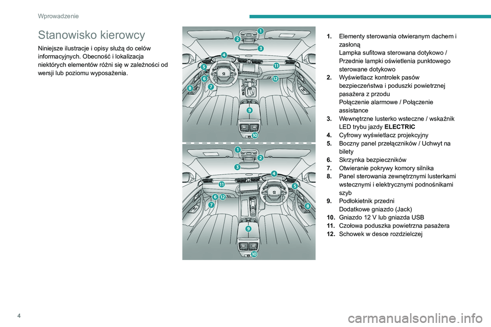 Peugeot 508 2020 Instrukcja Obsługi (in Polish) 4
Wprowadzenie
Stanowisko kierowcy
Niniejsze ilustracje i opisy służą do celów
informacyjnych. Obecność i lokalizacja
niektórych elementów różni się w zależności od
wersji lub poziomu Peugeot 508 2020 Instrukcja Obsługi (in Polish) 4
Wprowadzenie
Stanowisko kierowcy
Niniejsze ilustracje i opisy służą do celów
informacyjnych. Obecność i lokalizacja
niektórych elementów różni się w zależności od
wersji lub poziomu