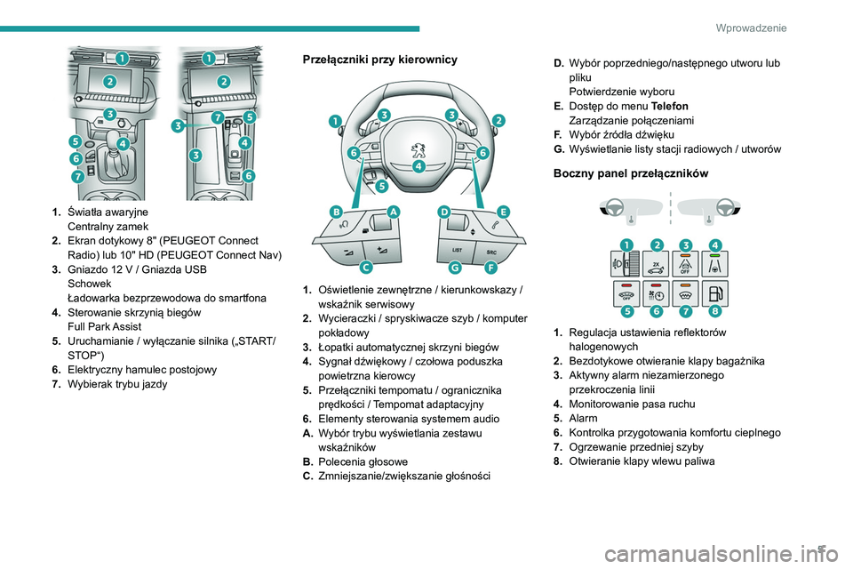 Peugeot 508 2020  Instrukcja Obsługi (in Polish) 5
Wprowadzenie
 
1.Światła awaryjne
Centralny zamek
2. Ekran dotykowy 8" (PEUGEOT Connect 
Radio) lub 10"
  HD (PEUGEOT Connect Nav)
3. Gniazdo 12
  V / Gniazda USB
Schowek
Ładowarka bezprz