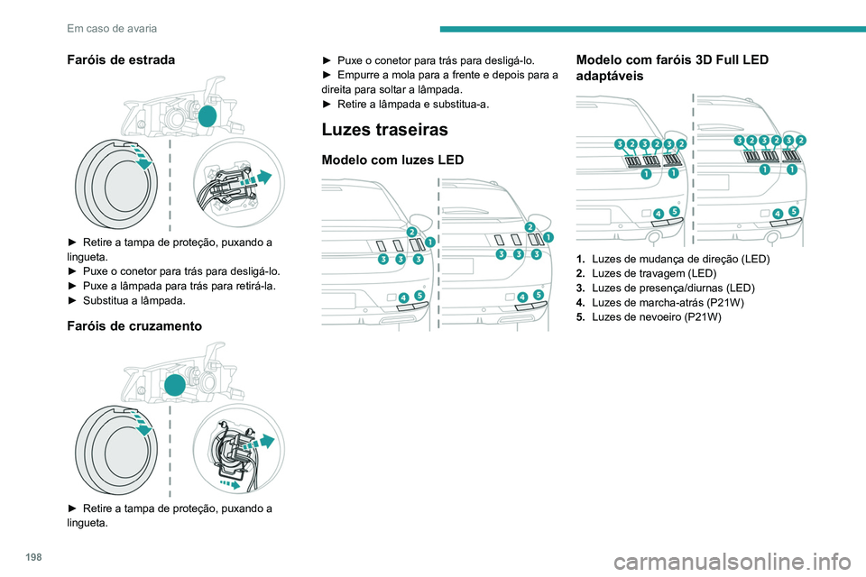 Peugeot 508 2020 Manual do proprietário (in Portuguese) 198
Em caso de avaria
Luzes de marcha-atrás/luzes de
nevoeiro.
Luzes de marcha-atrás
Luzes de nevoeiro
Estas lâmpadas são substituídas a partir do
exterior do para-choques traseiro.
► Peugeot 508 2020 Manual do proprietário (in Portuguese) 198
Em caso de avaria
Luzes de marcha-atrás/luzes de
nevoeiro.
Luzes de marcha-atrás
Luzes de nevoeiro
Estas lâmpadas são substituídas a partir do
exterior do para-choques traseiro.
►
