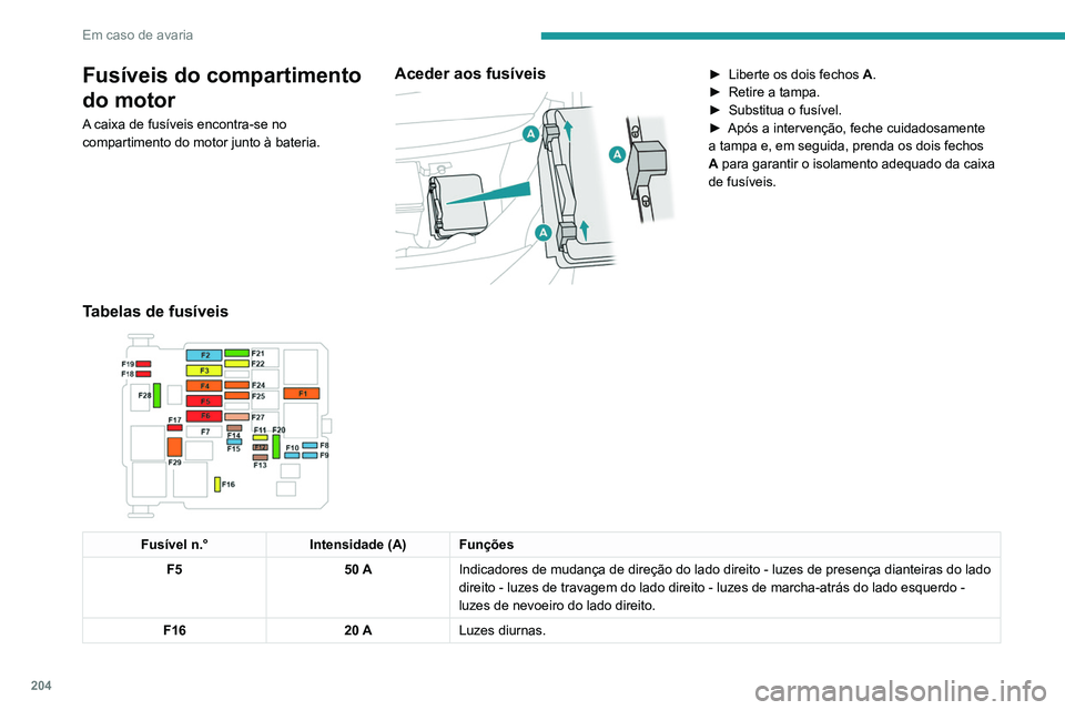 Peugeot 508 2020 Manual do proprietário (in Portuguese) 204
Em caso de avaria
Bateria de 12 V
Procedimento para efetuar o arranque do motor
a partir de outra bateria ou para recarregar a sua
bateria descarregada.
Baterias de arranque de
chumbo-ácido
Es Peugeot 508 2020 Manual do proprietário (in Portuguese) 204
Em caso de avaria
Bateria de 12 V
Procedimento para efetuar o arranque do motor
a partir de outra bateria ou para recarregar a sua
bateria descarregada.
Baterias de arranque de
chumbo-ácido
Es