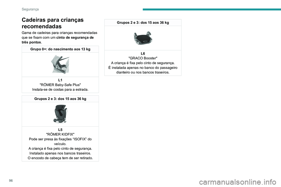 Peugeot 508 2020 Manual do proprietário (in Portuguese) 96
Segurança
Cadeiras para crianças
recomendadas
Gama de cadeiras para crianças recomendadas
que se fixam com um cinto de segurança de
três pontos.
Grupo 0+: do nascimento aos 13 kg
L1
" Peugeot 508 2020 Manual do proprietário (in Portuguese) 96
Segurança
Cadeiras para crianças
recomendadas
Gama de cadeiras para crianças recomendadas
que se fixam com um cinto de segurança de
três pontos.
Grupo 0+: do nascimento aos 13 kg
L1
"