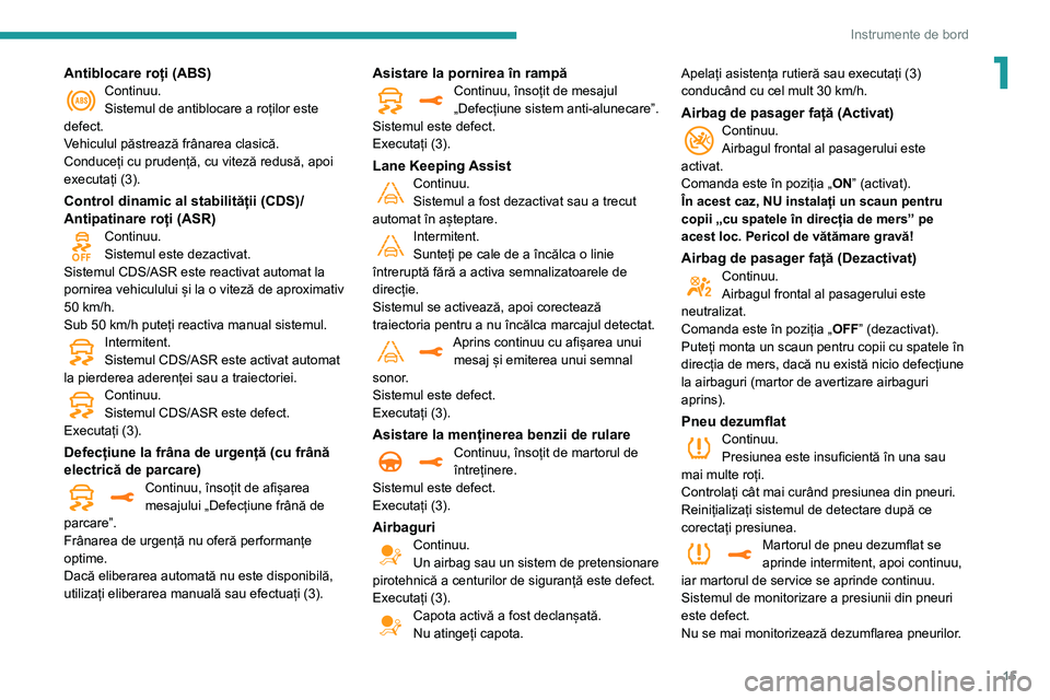 Peugeot 508 2020  Manualul de utilizare (in Romanian) 15
Instrumente de bord
1Antiblocare roți (ABS)Continuu.Sistemul de antiblocare a roților este 
defect.
Vehiculul păstrează frânarea clasică.
Conduceți cu prudență, cu viteză redusă, apoi 
e