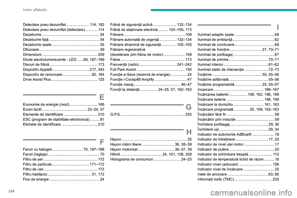 Peugeot 508 2020 Manualul de utilizare (in Romanian) 254
Index alfabetic
Detectare pneu dezumflat 114, 183Detectare pneu dezumflat (detectare) 114Dezaburire 54Dezaburire față 54Dezaburire spate 55Difuzoare 59Dimensiuni 209Diode electrolu Peugeot 508 2020 Manualul de utilizare (in Romanian) 254
Index alfabetic
Detectare pneu dezumflat 114, 183Detectare pneu dezumflat (detectare) 114Dezaburire 54Dezaburire față 54Dezaburire spate 55Difuzoare 59Dimensiuni 209Diode electrolu