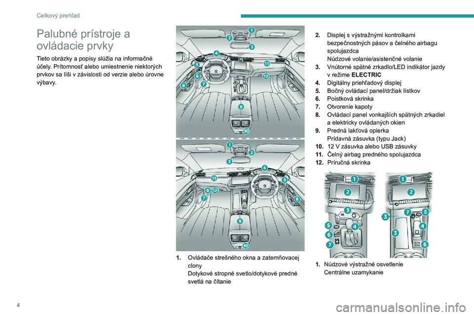 Peugeot 508 2020  Užívateľská príručka (in Slovak) 4
Celkový prehľad
Palubné prístroje a 
ovládacie prvky
Tieto obrázky a popisy slúžia na informačné 
účely. Prítomnosť alebo umiestnenie niektorých 
prvkov sa líši v závislosti od ver