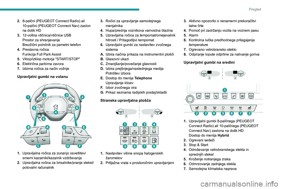 Peugeot 508 2020  Priročnik za lastnika (in Slovenian) 5
Pregled
2.8-palčni (PEUGEOT Connect Radio) ali 
10-palčni (PEUGEOT Connect Nav) zaslon 
na dotik HD
3. 12-voltna vtičnica/vtičnice USB
Prostor za shranjevanje
Brezžični polnilnik za pametni te