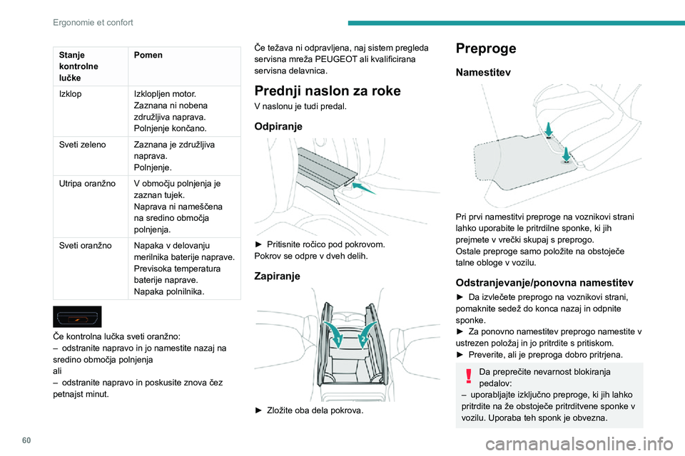Peugeot 508 2020 Priročnik za lastnika (in Slovenian) 60
Ergonomie et confort
Stanje
kontrolne
lučkePomen
Izklop Izklopljen motor.
Zaznana ni nobena
združljiva naprava.
Polnjenje končano.
Sveti zeleno Zaznana je združljiva
naprava.
Polnjenje.
Utr Peugeot 508 2020 Priročnik za lastnika (in Slovenian) 60
Ergonomie et confort
Stanje
kontrolne
lučkePomen
Izklop Izklopljen motor.
Zaznana ni nobena
združljiva naprava.
Polnjenje končano.
Sveti zeleno Zaznana je združljiva
naprava.
Polnjenje.
Utr