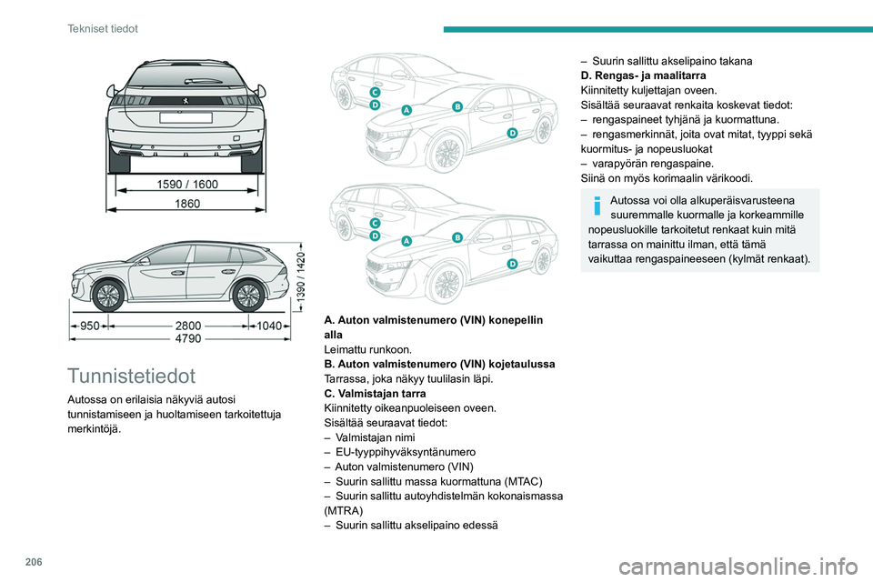 Peugeot 508 2020  Omistajan käsikirja (in Finnish) 206
Tekniset tiedot
 
 
 
Tunnistetiedot
Autossa on erilaisia näkyviä autosi 
tunnistamiseen ja huoltamiseen tarkoitettuja 
merkintöjä.
 
 
A. Auton valmistenumero (VIN) konepellin 
alla
Leimattu 