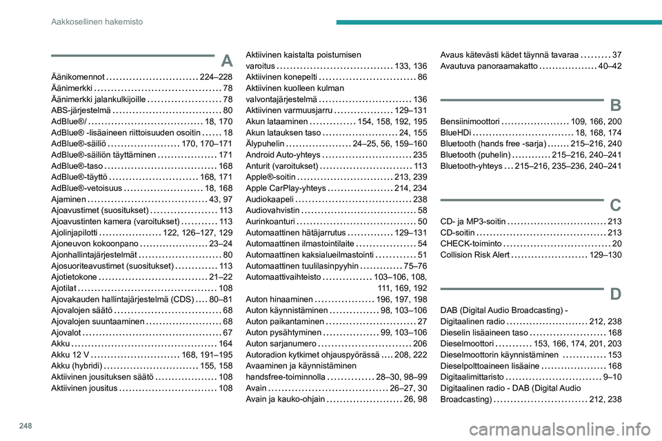 Peugeot 508 2020  Omistajan käsikirja (in Finnish) 248
Aakkosellinen hakemisto
A
Äänikomennot     224–228
Äänimerkki     
78
Äänimerkki jalankulkijoille
    
78
ABS-järjestelmä
    
80
AdBlue®/
    
18,   170
AdBlue® -lisäaineen r