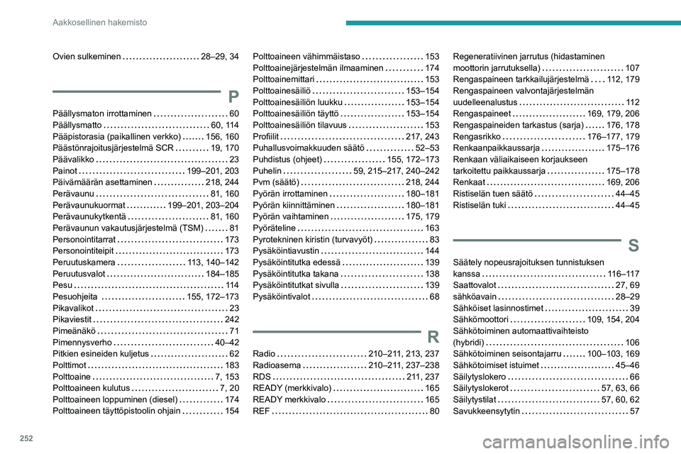 Peugeot 508 2020  Omistajan käsikirja (in Finnish) 252
Aakkosellinen hakemisto
Ovien sulkeminen     28–29, 34
P
Päällysmaton irrottaminen     60
Päällysmatto     
60, 114
Pääpistorasia (paikallinen verkko)
    
156, 160
Päästönrajoitusjärj