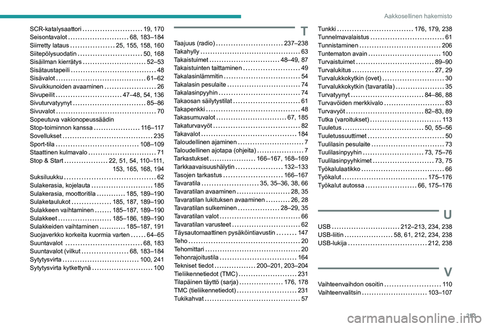 Peugeot 508 2020  Omistajan käsikirja (in Finnish) 253
Aakkosellinen hakemisto
SCR-katalysaattori     19,   170
Seisontavalot     
68, 183–184
Siirretty lataus
    
25, 155, 158, 160
Siitepölysuodatin
    
50, 168
Sisäilman kierrätys
    
52