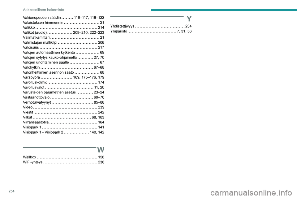 Peugeot 508 2020  Omistajan käsikirja (in Finnish) 254
Aakkosellinen hakemisto
Vakionopeuden säädin     116–117,   119–122
Valaistuksen himmennin     
21
Valikko
    
214
Valikot (audio)
    
209–210, 222–223
Välimatkamittari
    
21
Va