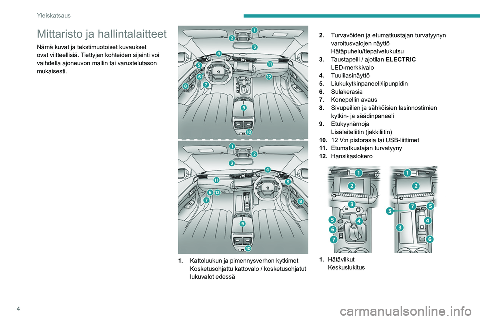 Peugeot 508 2020  Omistajan käsikirja (in Finnish) 4
Yleiskatsaus
Mittaristo ja hallintalaitteet
Nämä kuvat ja tekstimuotoiset kuvaukset 
ovat viitteellisiä. Tiettyjen kohteiden sijainti voi 
vaihdella ajoneuvon mallin tai varustelutason 
mukaisest