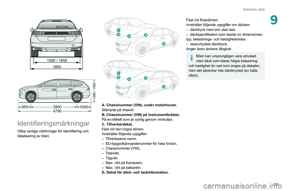Peugeot 508 2020 Ägarmanual (in Swedish) 203
Tekniska data
9
Identifieringsmärkningar
Olika synliga märkningar för identifiering och
lokalisering av bilen.
A. Chassinummer (VIN), under motorhuven.
Stämplat på chassit.
B. Chas Peugeot 508 2020 Ägarmanual (in Swedish) 203
Tekniska data
9
Identifieringsmärkningar
Olika synliga märkningar för identifiering och
lokalisering av bilen.
A. Chassinummer (VIN), under motorhuven.
Stämplat på chassit.
B. Chas