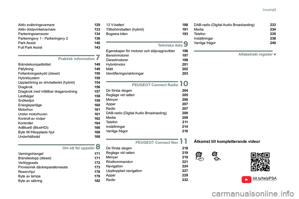 Peugeot 508 2020  Ägarmanual (in Swedish) 3
Innehåll
  
  
bit.ly/helpPSA 
 
 
Aktiv avåkningsvarnare  129
Aktiv dödavinkelvarnare  133
Parkeringssensorer  134
Parkeringsvy 1 - Parkeringsvy 2  136
Park Assist  140
Full  Park Assist  143
 7