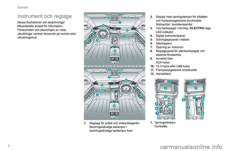 Peugeot 508 2020 Ägarmanual (in Swedish) 4
Översikt
Instrument och reglage
Dessa illustrationer och beskrivningar
tillhandahålls endast för information.
Förekomsten och placeringen av vissa
utrustningar varierar beroende på version e Peugeot 508 2020 Ägarmanual (in Swedish) 4
Översikt
Instrument och reglage
Dessa illustrationer och beskrivningar
tillhandahålls endast för information.
Förekomsten och placeringen av vissa
utrustningar varierar beroende på version e