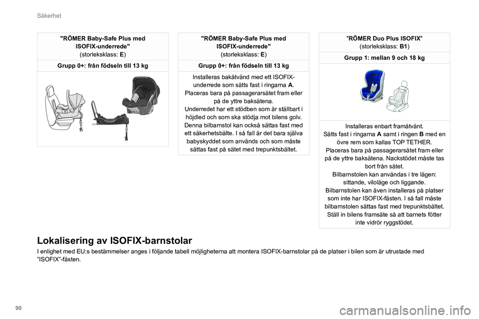Peugeot 508 2020 Ägarmanual (in Swedish) 90
Säkerhet
"RÖMER Baby-Safe Plus med ISOFIX-underrede"(storleksklass: E)
Grupp 0+: från födseln till 13 kg
"RÖMER Baby-Safe Plus med ISOFIX-underrede"(storleksklass: E)
Grup Peugeot 508 2020 Ägarmanual (in Swedish) 90
Säkerhet
"RÖMER Baby-Safe Plus med ISOFIX-underrede"(storleksklass: E)
Grupp 0+: från födseln till 13 kg
"RÖMER Baby-Safe Plus med ISOFIX-underrede"(storleksklass: E)
Grup