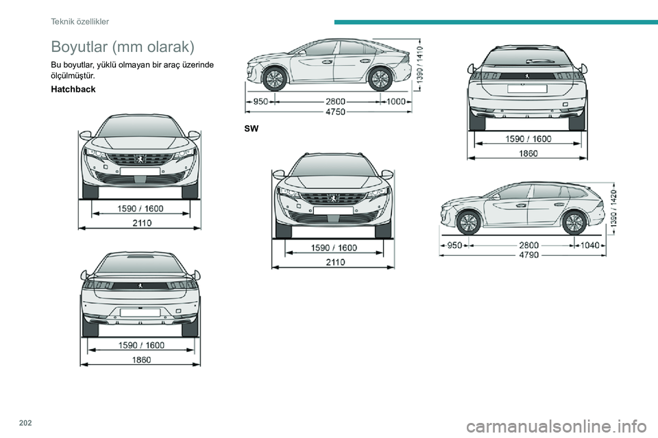 Peugeot 508 2020  Kullanım Kılavuzu (in Turkish) 202
Teknik özellikler
Boyutlar (mm olarak)
Bu boyutlar, yüklü olmayan bir araç üzerinde 
ölçülmüştür.
Hatchback 
 
 
 
SW 
 
 
    Peugeot 508 2020  Kullanım Kılavuzu (in Turkish) 202
Teknik özellikler
Boyutlar (mm olarak)
Bu boyutlar, yüklü olmayan bir araç üzerinde 
ölçülmüştür.
Hatchback 
 
 
 
SW