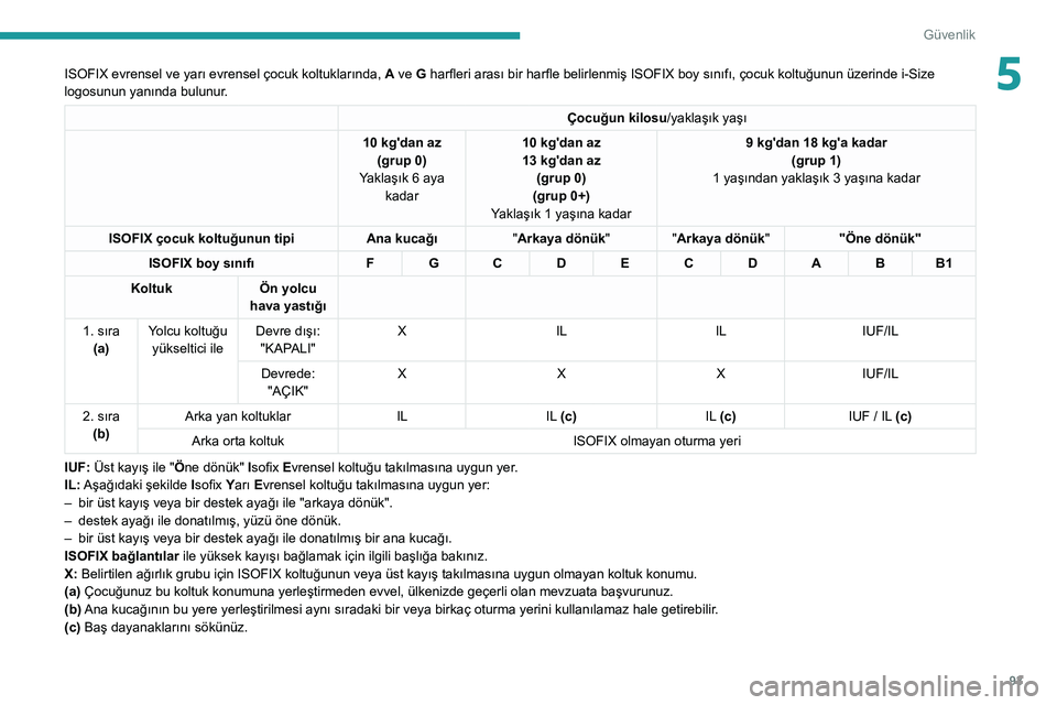 Peugeot 508 2020  Kullanım Kılavuzu (in Turkish) 93
Güvenlik
5ISOFIX evrensel ve yarı evrensel çocuk koltuklarında, A ve G harfleri arası bir harfle belirlenmiş ISOFIX boy sınıfı, çocuk koltuğunun üzerinde i-Size 
logosunun yanında bulu