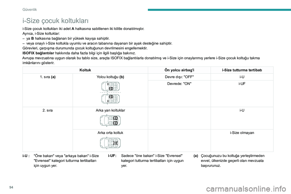 Peugeot 508 2020 Kullanım Kılavuzu (in Turkish) 94
Güvenlik
i-Size çocuk koltukları
i-Size çocuk koltukları iki adet A halkasına sabitlenen iki kilitle donatılmıştır.
Ayrıca, i-Size koltuklar:
– ya B halkasına bağlanan bir yüksek ka Peugeot 508 2020 Kullanım Kılavuzu (in Turkish) 94
Güvenlik
i-Size çocuk koltukları
i-Size çocuk koltukları iki adet A halkasına sabitlenen iki kilitle donatılmıştır.
Ayrıca, i-Size koltuklar:
– ya B halkasına bağlanan bir yüksek ka
