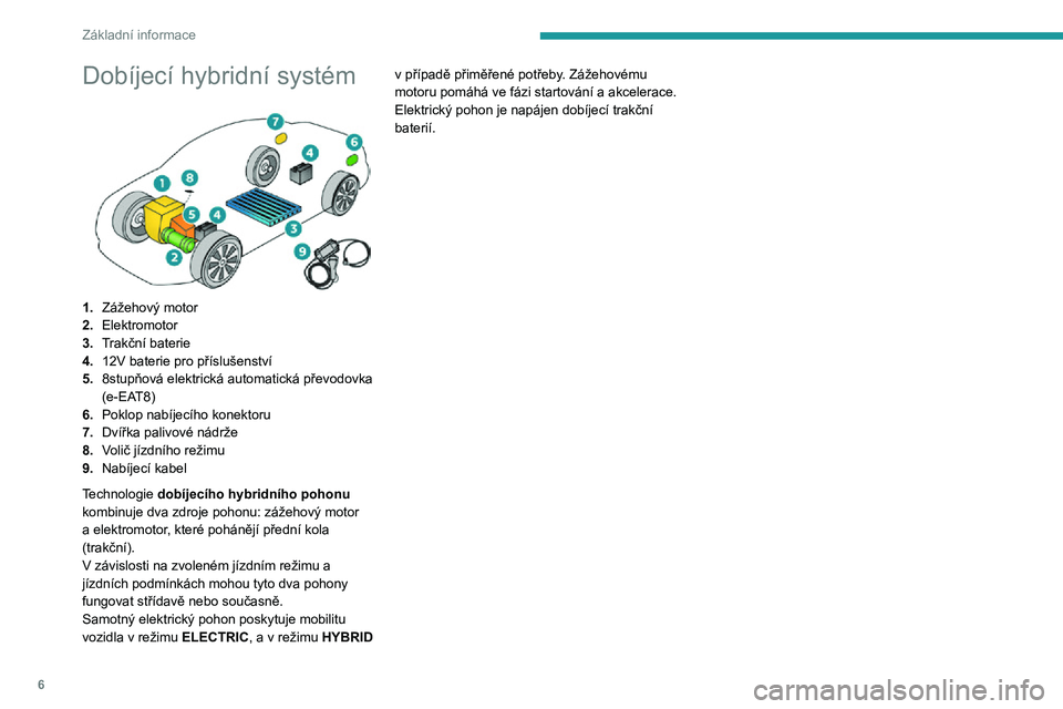 Peugeot 508 2020  Návod k obsluze (in Czech) 6
Základní informace
Dobíjecí hybridní systém 
 
1.Zážehový motor
2. Elektromotor
3. Trakční baterie
4. 12V baterie pro příslušenství
5. 8stupňová elektrická automatická převodovka