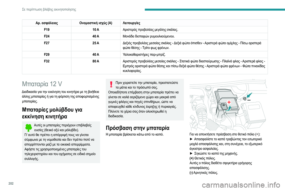 Peugeot 508 2020  Εγχειρίδιο χρήσης (in Greek) 202
Σε περίπτωση βλάβης ακινητοποίησης
Επειδή ο αρνητικός πόλος της μπαταρίας δεν είναι 
προσβάσιμος, υπάρχει 
