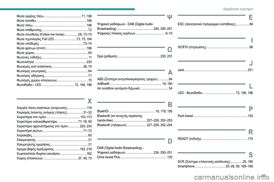Peugeot 508 2020  Εγχειρίδιο χρήσης (in Greek) 267
Αλφαβητικό ευρετήριο
Φώτα ομίχλης πίσω    71, 196
Φώτα όπισθεν     
196
Φώτα πίσω
    
196
Φώτα στάθμευσης
    
72
Φώτα συ