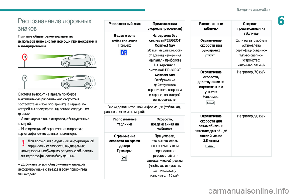 Peugeot 508 2020 Инструкция по эксплуатации (in Russian) 121
Вождение автомобиля
6Распознавание дорожных
знаков
Прочтите общие рекомендации по
использованию систем Peugeot 508 2020 Инструкция по эксплуатации (in Russian) 121
Вождение автомобиля
6Распознавание дорожных
знаков
Прочтите общие рекомендации по
использованию систем