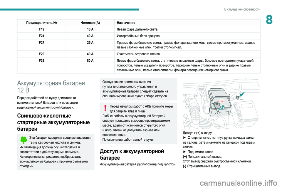 Peugeot 508 2020 Инструкция по эксплуатации (in Russian) 201
В случае неисправности
8Предохранитель №Номинал (A)Назначение
F19 10 AЛевая фара дальнего света.
F24 40
АИнтерф Peugeot 508 2020 Инструкция по эксплуатации (in Russian) 201
В случае неисправности
8Предохранитель №Номинал (A)Назначение
F19 10 AЛевая фара дальнего света.
F24 40
АИнтерф