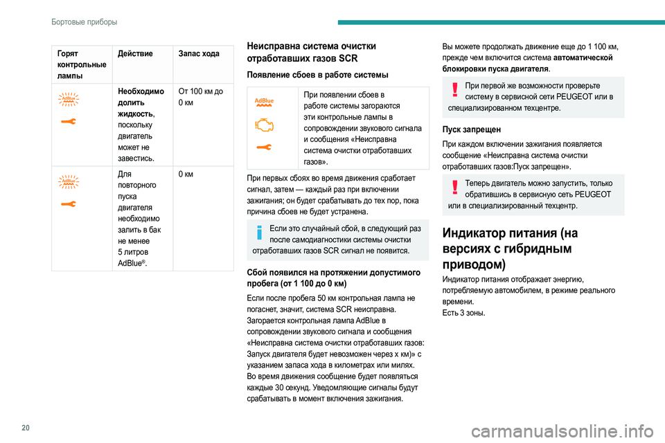 Peugeot 508 2020 Инструкция по эксплуатации (in Russian) 20
Бортовые приборы
Горят
контрольные
лампыДействие Запас хода
Необходимо
долить
жидкость,
поскольку
д Peugeot 508 2020 Инструкция по эксплуатации (in Russian) 20
Бортовые приборы
Горят
контрольные
лампыДействие Запас хода
Необходимо
долить
жидкость,
поскольку
д