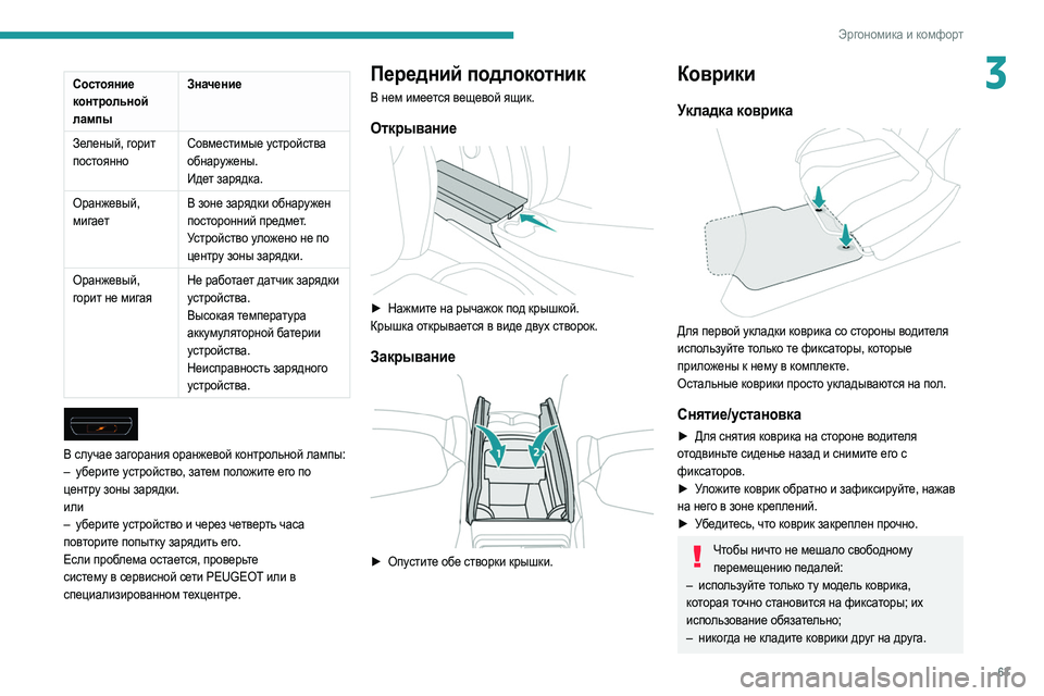 Peugeot 508 2020 Инструкция по эксплуатации (in Russian) 63
Эргономика и комфорт
3Состояние
контрольной
лампыЗначение
Зеленый, горит
постоянно Совместимые устройст Peugeot 508 2020 Инструкция по эксплуатации (in Russian) 63
Эргономика и комфорт
3Состояние
контрольной
лампыЗначение
Зеленый, горит
постоянно Совместимые устройст