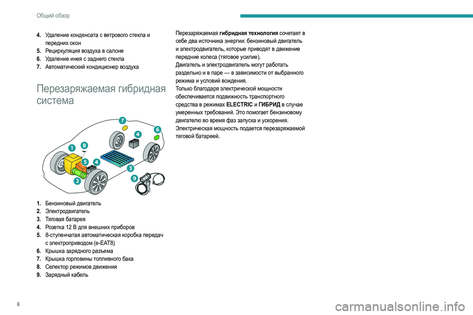 Peugeot 508 2020 Инструкция по эксплуатации (in Russian) 6
Общий обзор
4.Удаление конденсата с ветрового стекла и
передних окон
5. Рециркуляция воздуха в салоне
6. Удал Peugeot 508 2020 Инструкция по эксплуатации (in Russian) 6
Общий обзор
4.Удаление конденсата с ветрового стекла и
передних окон
5. Рециркуляция воздуха в салоне
6. Удал