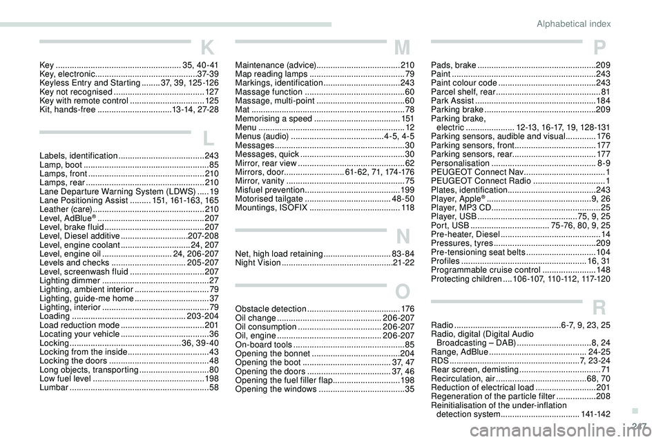 Peugeot 508 2019 Owners Guide 247
K
Key ...................................................... 3 5 ,  4 0 - 41
Key, electronic  ............................................37- 3 9
Keyless Entry and Starting
 
........3

7, 3 9, 12