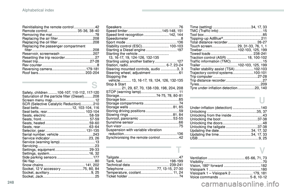 Peugeot 508 2019 Owners Manual 248
Reinitialising the remote control .....................42
R emote control .............................. 35 -36, 38 - 40
Removing the mat
........................................... 78
Replaci Peugeot 508 2019 Owners Manual 248
Reinitialising the remote control .....................42
R emote control .............................. 35 -36, 38 - 40
Removing the mat
........................................... 78
Replaci