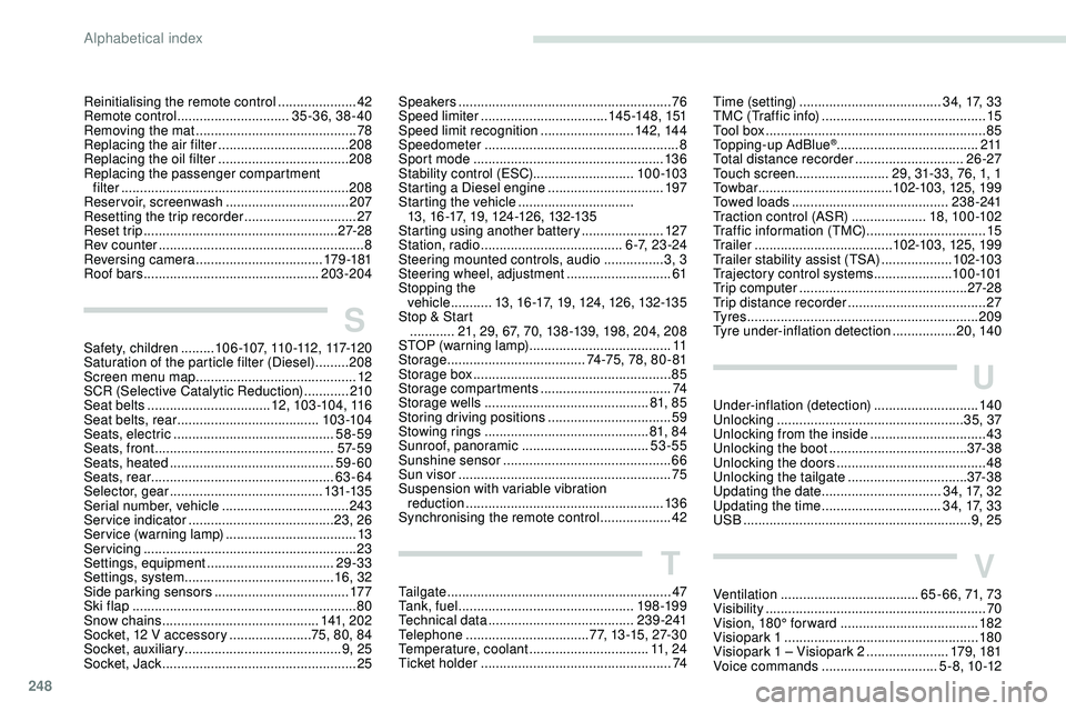 Peugeot 508 2019  Owners Manual 248
Reinitialising the remote control .....................42
R emote control  .............................. 35 -36, 38 - 40
Removing the mat
 

........................................... 78
Replaci