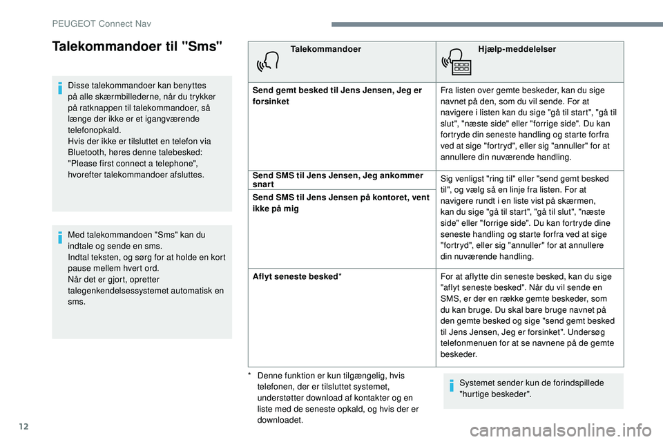 Peugeot 508 2019 Instruktionsbog (in Danish) 12
Talekommandoer til "Sms"
Disse talekommandoer kan benyttes
på alle skærmbillederne, når du trykker
på ratknappen til talekommandoer, så
længe der ikke er et igangværende
telefono Peugeot 508 2019 Instruktionsbog (in Danish) 12
Talekommandoer til "Sms"
Disse talekommandoer kan benyttes
på alle skærmbillederne, når du trykker
på ratknappen til talekommandoer, så
længe der ikke er et igangværende
telefono