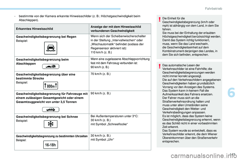 Peugeot 508 2019 Betriebsanleitung (in German) 143
- bestimmte von der Kamera erkannte Hinweisschilder (z. B.: Höchstgeschwindigkeit beim Abschleppen).
Erkanntes Hinweisschild Anzeige der mit dem Hinweisschild
verbundenen Geschwindigkeit
Geschw Peugeot 508 2019 Betriebsanleitung (in German) 143
- bestimmte von der Kamera erkannte Hinweisschilder (z. B.: Höchstgeschwindigkeit beim Abschleppen).
Erkanntes Hinweisschild Anzeige der mit dem Hinweisschild
verbundenen Geschwindigkeit
Geschw