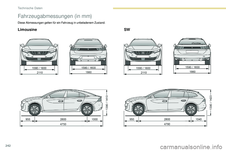 Peugeot 508 2019 Betriebsanleitung (in German) 242
Fahrzeugabmessungen (in mm)
Diese Abmessungen gelten für ein Fahrzeug in unbeladenem Zustand.
LimousineSW
Technische Daten Peugeot 508 2019 Betriebsanleitung (in German) 242
Fahrzeugabmessungen (in mm)
Diese Abmessungen gelten für ein Fahrzeug in unbeladenem Zustand.
LimousineSW
Technische Daten